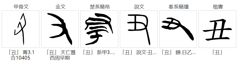 五字加一笔变成什么字?除了丑?