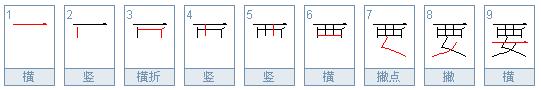 要的笔画笔顺怎么写