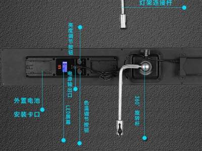 dmx是什么意思？