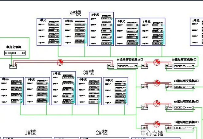 广电宽带到底怎么样?