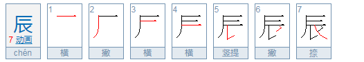 子辰这个名字的意思