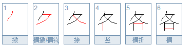 各的笔顺笔画顺序怎么写