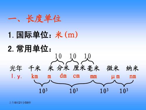 公分的单位是？公分和cm mm的转换的关系是？