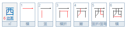 西字的笔画