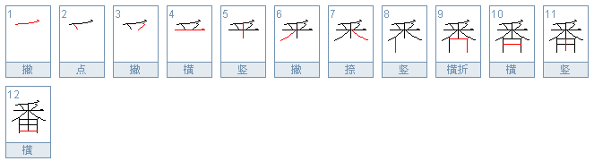 番的读音是什么