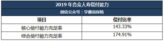 合众人寿官方网站