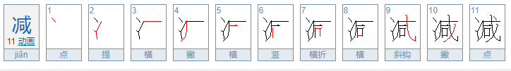 减字的笔画顺序