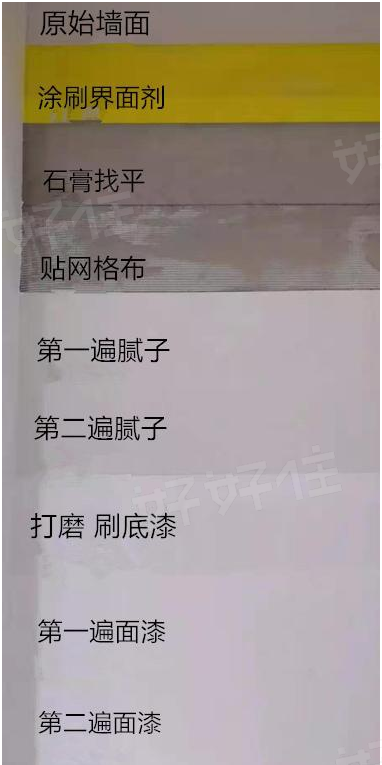 墙面裂缝怎么处理？