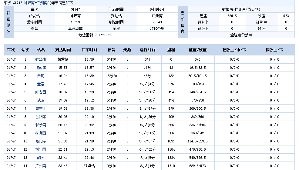 高铁G1747次列车沿途有哪些站点？