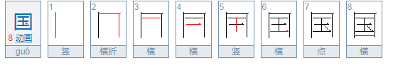 国字的笔画是什么？