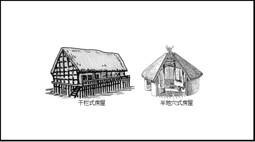 半坡原始居民是怎样生活的