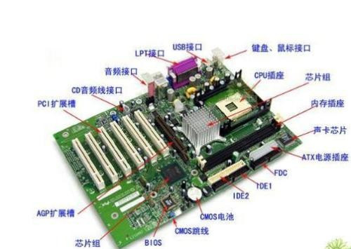 电脑内存卡的作用主要是什么？