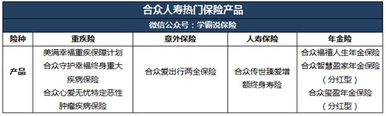 合众人寿官方网站