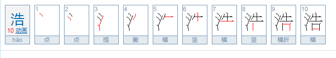 张浩轩名字多少分？