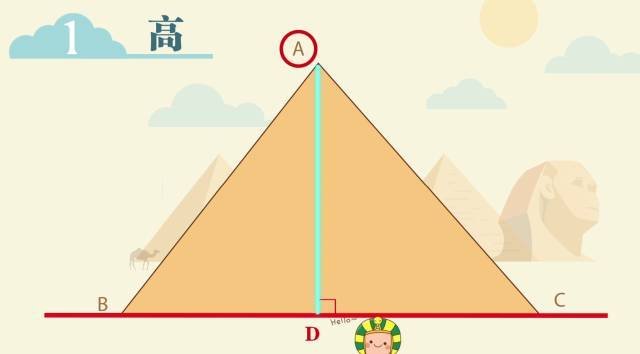 八年级上册数学与三角形有关的线段是什么？