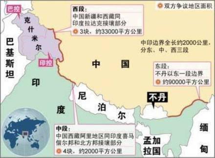 中印领土争议面积,中国实际控制多少？