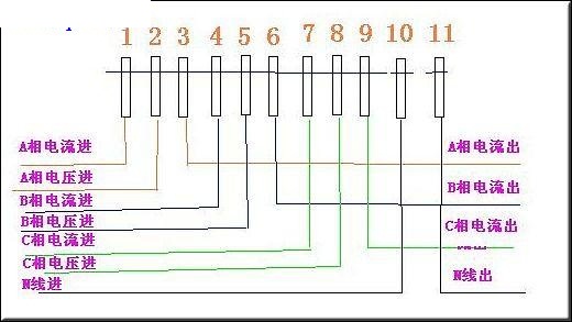 电流互感器接线图
