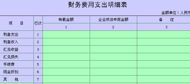 费用支出明细表