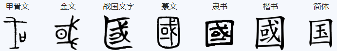 国字的笔画是什么？