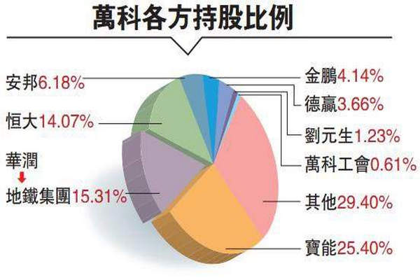 国内重大经济法案例