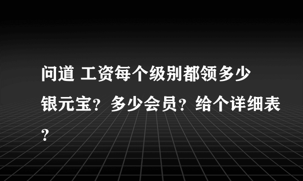 问道 工资每个级别都领多少银元宝？多少会员？给个详细表？