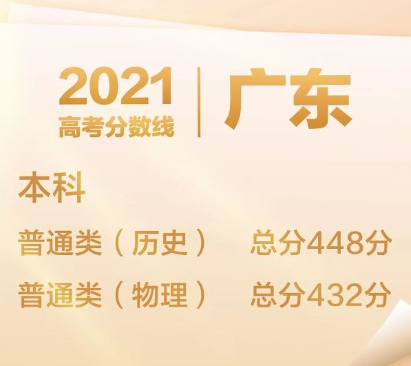 2021年广东重本线是多少