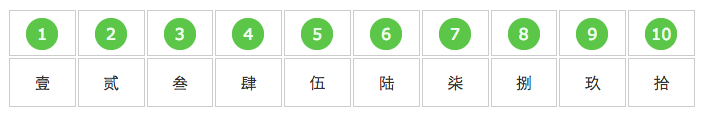 大写一到十的正确写法是怎么样的？