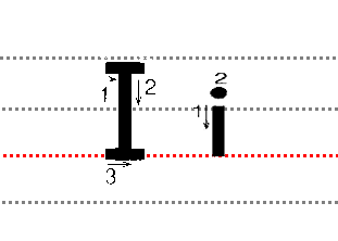 二十六个26个字母大小写分别是？