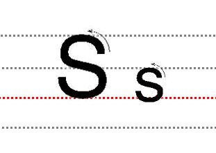 二十六个26个字母大小写分别是？