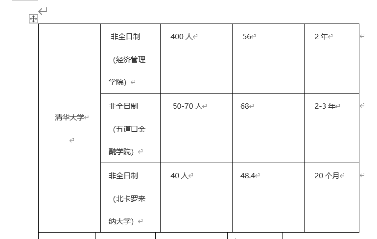 北京emba学费一览表