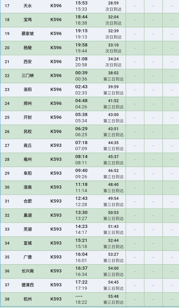 k596次列车途经站点