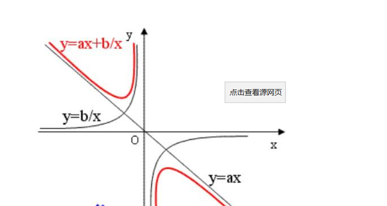 sinz=0求解