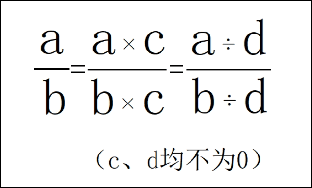 分数的基本性质是什么？