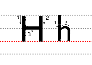 二十六个26个字母大小写分别是？