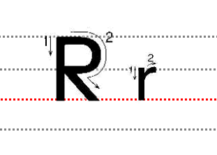 二十六个26个字母大小写分别是？