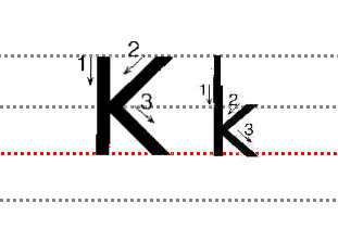 二十六个26个字母大小写分别是？