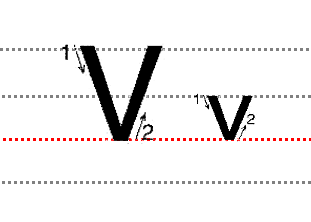 二十六个26个字母大小写分别是？