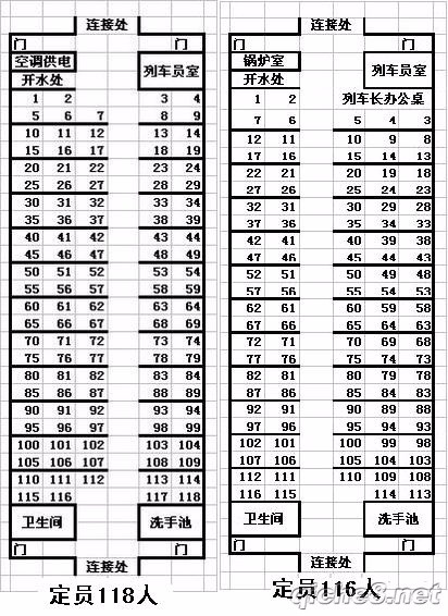 k442列车13车厢定员多少人，52号靠窗嘛