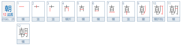 朝字的偏旁部首读法！！！