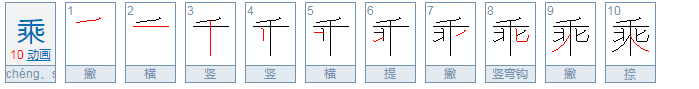 乘的部首是什么？