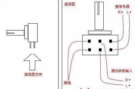 电位器的接线方法