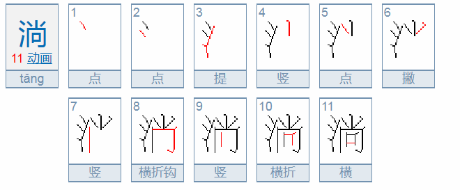 “淌”能组哪些词？