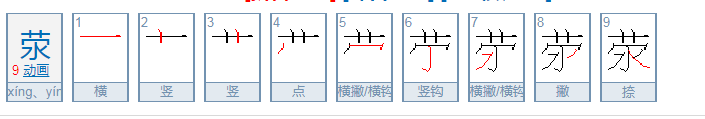 草字头宝盖下面一个水是什么？