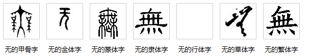 无字的笔画笔顺