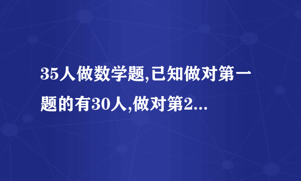 35人做数学题,已知做对第一题的有30人,做对第2题的有18人,两题都做对的至少有多少人?