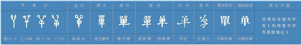 单字是什么结构