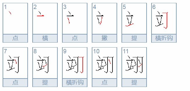 “翊”的读音是什么？