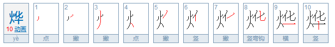 烨字怎么读？