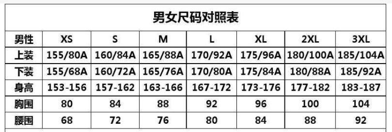 170 92a 对应尺码是多少?