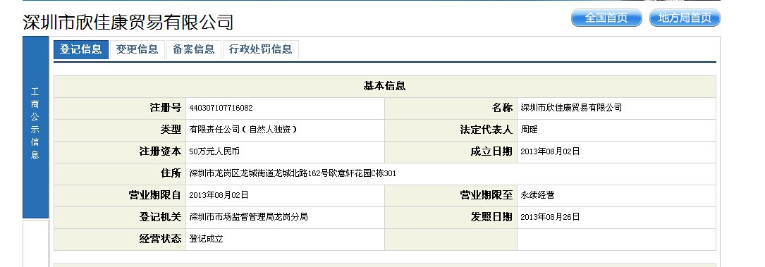 深圳市工商局企业查询